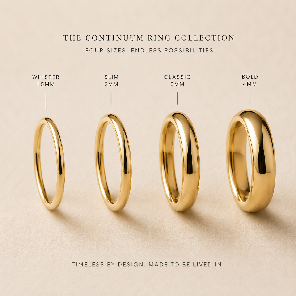 The Continuum Ring ⬩ Classic
