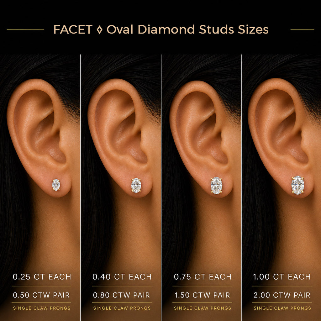 FACET ⬩ Oval Diamond Studs