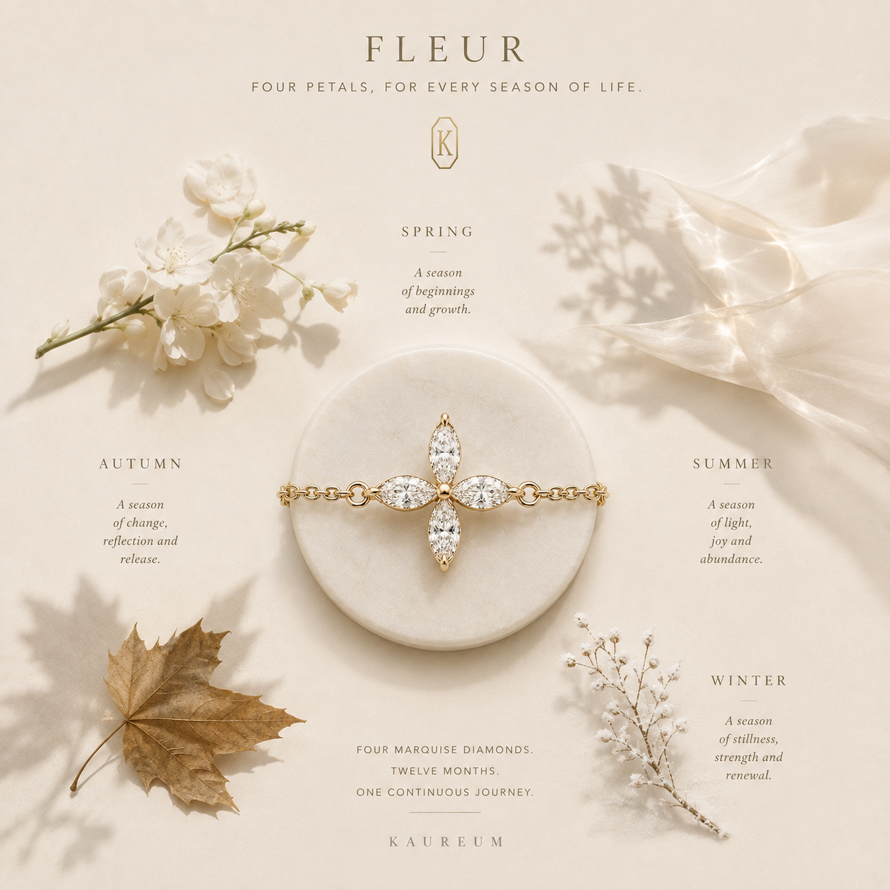 FLEUR I ⬩ Bracelet