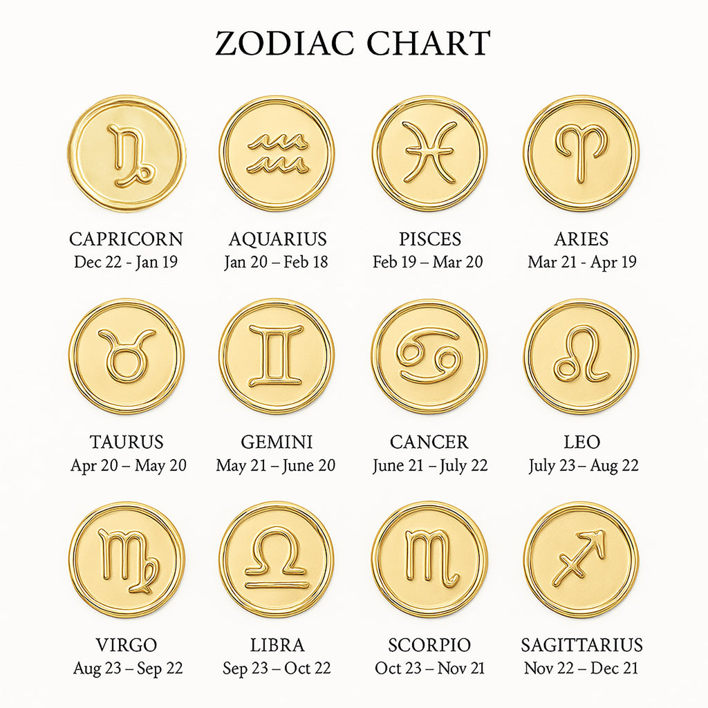 SIGNUM II ♦ Libra Zodiac Coin Medallion
