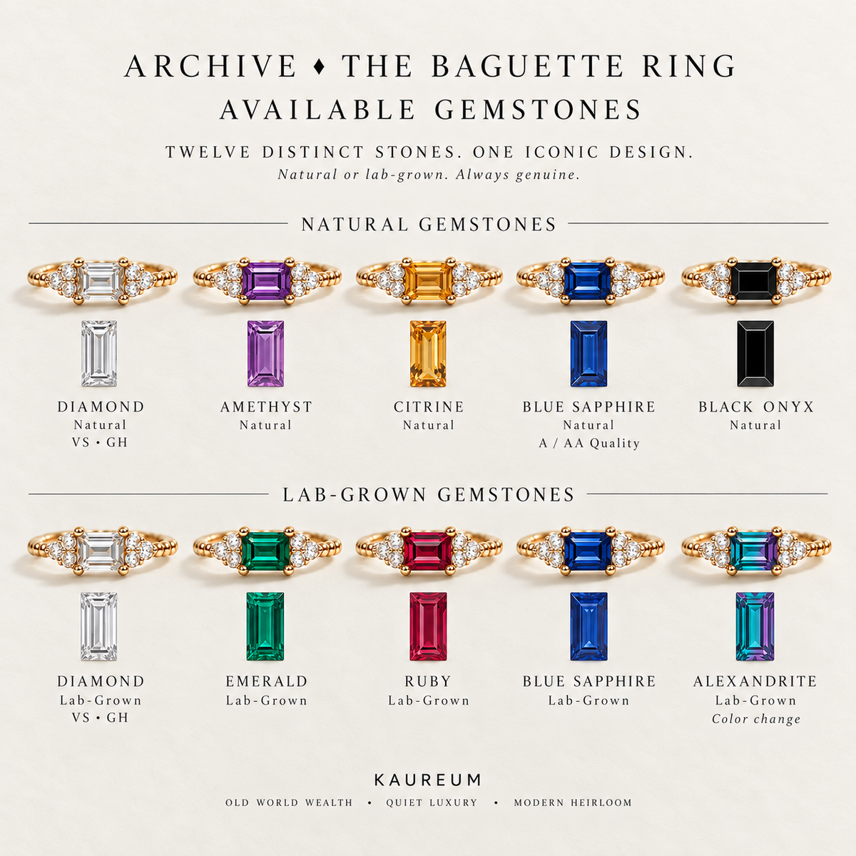 ARCHIVE ⬩ The Baguette Ring