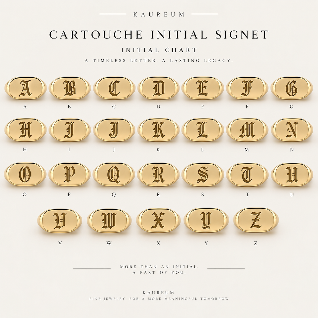 Cartouche Signet Ring ⬩ Olde English