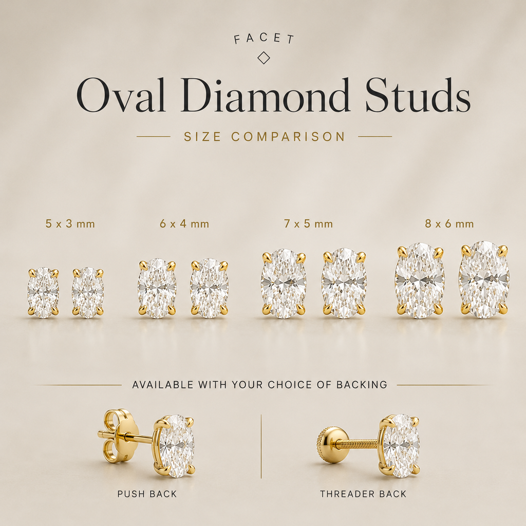 FACET ⬩ Oval Diamond Studs