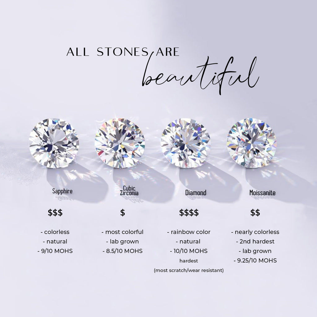 2mm Moissanite Tennis Necklace
