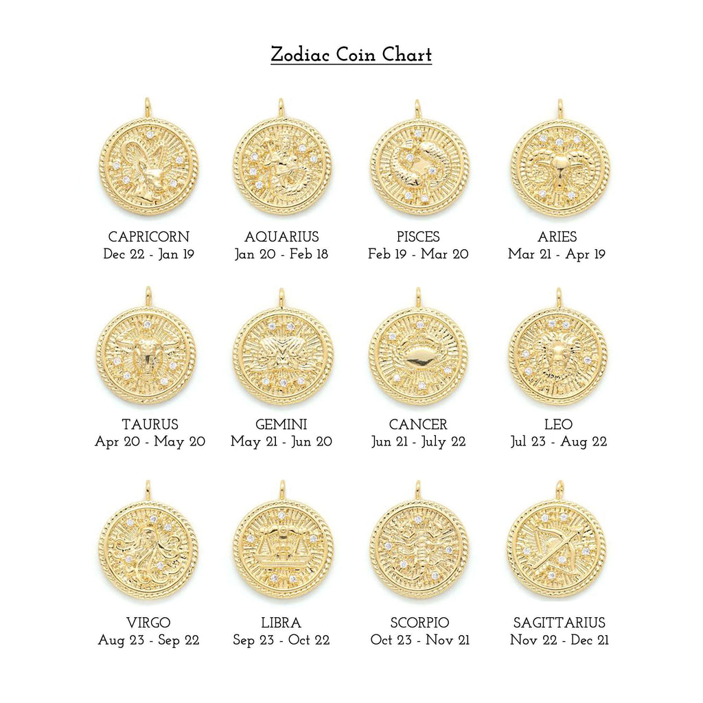 Leo Diamond & Guilloché Zodiac Pendant Necklace