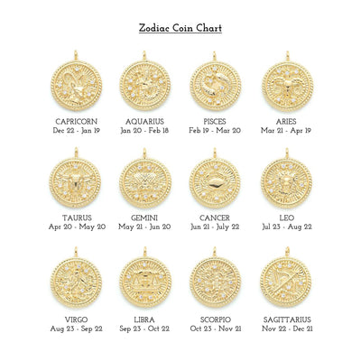 Pisces Diamond & Guilloché Zodiac Pendant Necklace