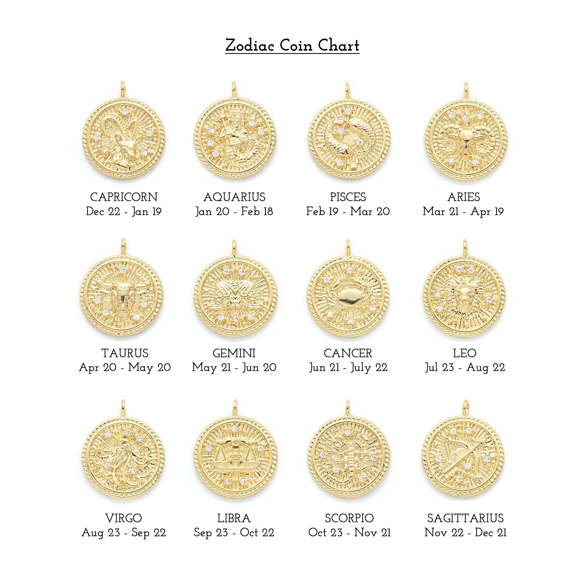 Aries Diamond & Guilloché Zodiac Pendant Necklace